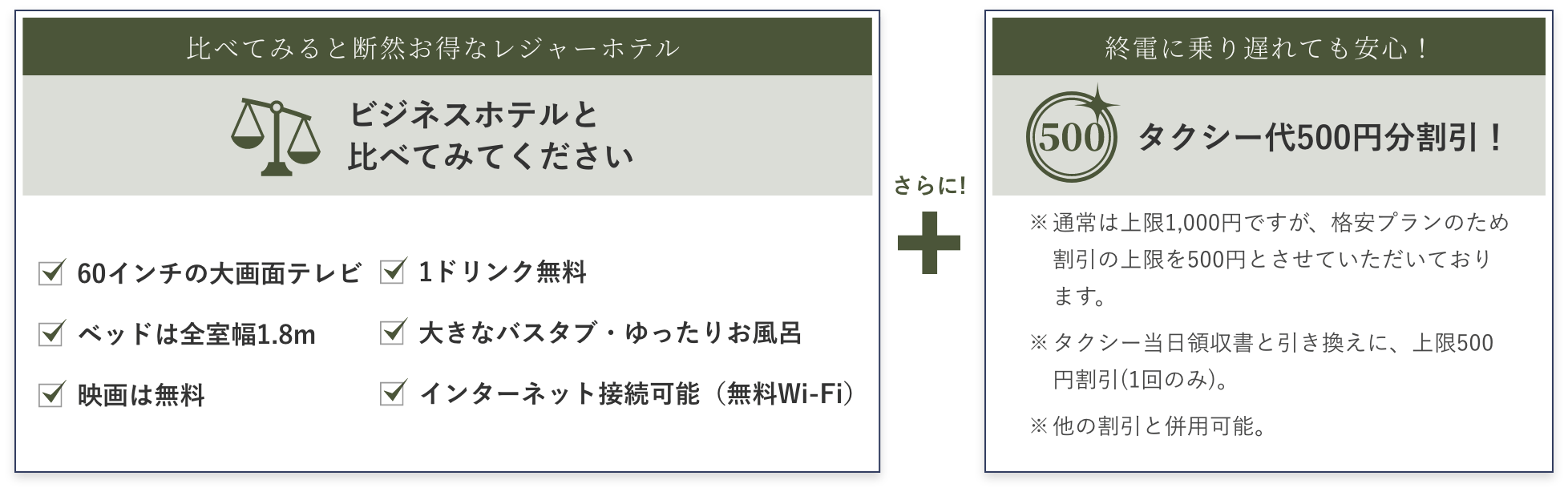 一般的なビジネスホテルと当ホテルの比較、タクシー代500円分割引